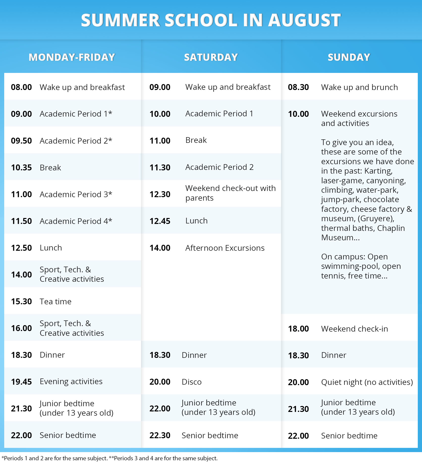 Summer School Timetable